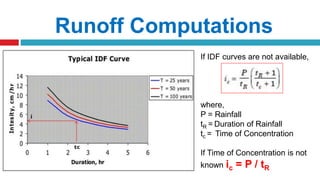 Runoff Computations
If IDF curves are not available,
where,
P = Rainfall
tR = Duration of Rainfall
tc = Time of Concentration
If Time of Concentration is not
known ic = P / tR
 