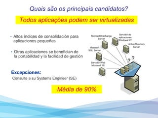 Quais são os principais candidatos? Todos aplicações podem ser virtualizadas Média de 90% 