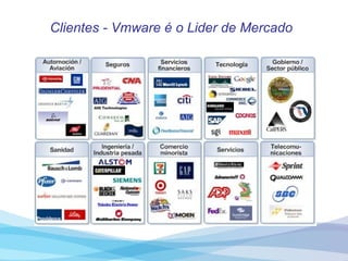 Clientes - Vmware é o Lider de Mercado 