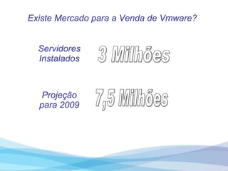 Existe Mercado para a Venda de Vmware? Servidores Instalados Projeção para 2009 3 Milhões 7,5 Milhões 