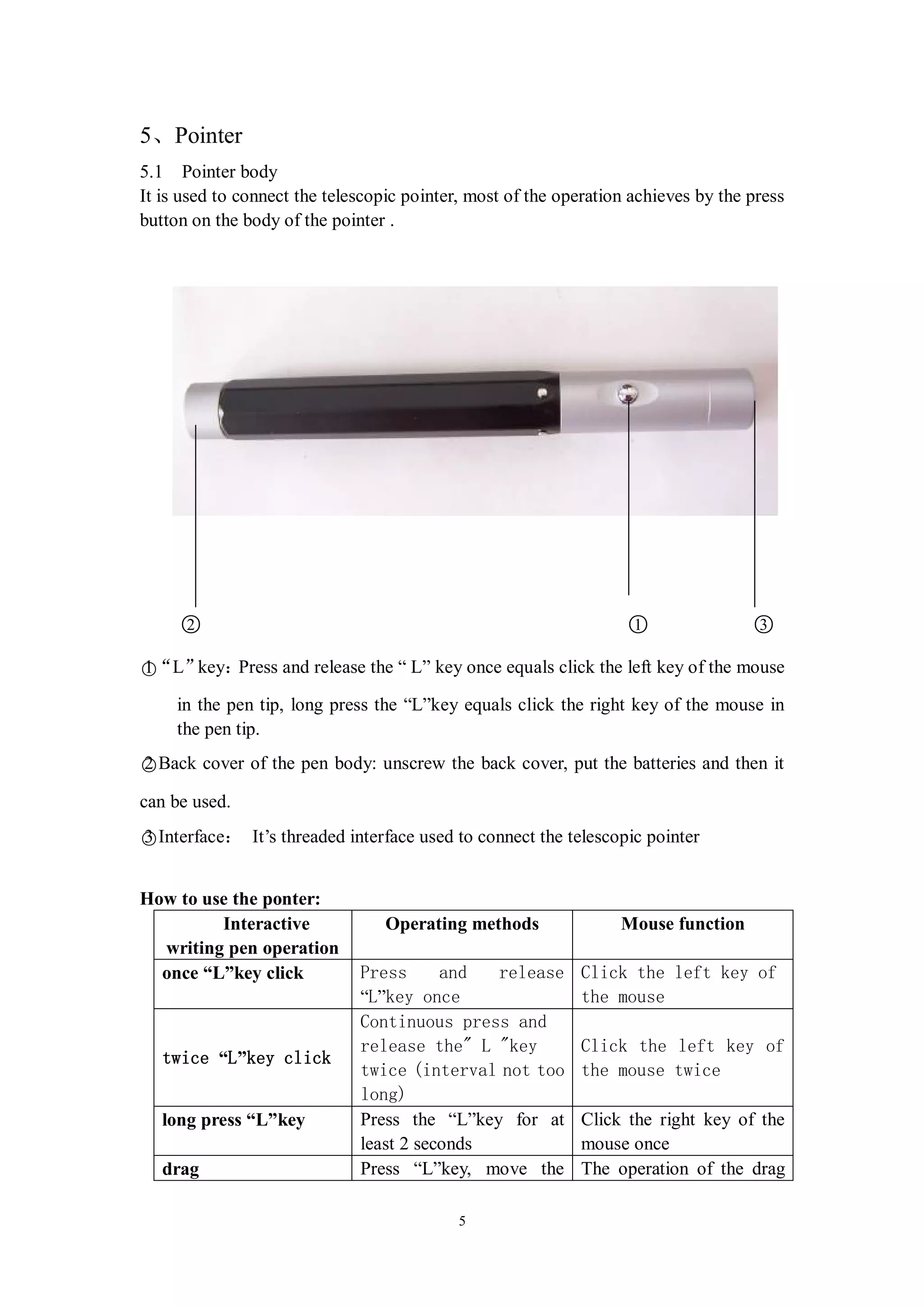 5、Pointer
5.1 Pointer body
It is used to connect the telescopic pointer, most of the operation achieves by the press
button on the body of the pointer .




     ○
     2                                                             ○
                                                                   1                ○
                                                                                    3

1“L”
○   key：Press and release the “ L” key once equals click the left key of the mouse

     in the pen tip, long press the “L”key equals click the right key of the mouse in
     the pen tip.

○Back cover of the pen body: unscrew the back cover, put the batteries and then it
2

can be used.

○Interface： It’s threaded interface used to connect the telescopic pointer
3


How to use the ponter:
         Interactive             Operating methods                Mouse function
  writing pen operation
  once “L”key click           Press      and  release       Click the left key of
                              “L”key once                   the mouse
                              Continuous press and
                              release the" L "key           Click the left key of
   twice “L”key click
                              twice (interval not too       the mouse twice
                              long)
   long press “L”key          Press the “L”key for at       Click the right key of the
                              least 2 seconds               mouse once
   drag                       Press “L”key, move the        The operation of the drag

                                            5
 