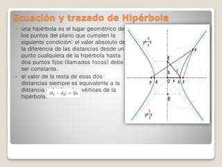  una hipérbola es el lugar geométrico de
los puntos del plano que cumplen la
siguiente condición: el valor absoluto de
la diferencia de las distancias desde un
punto cualquiera de la hipérbola hasta
dos puntos fijos (llamados focos) debe
ser constante.
 el valor de la resta de esas dos
distancias siempre es equivalente a la
distancia entre los dos vértices de la
hipérbola.
Ecuación y trazado de Hipérbola
 