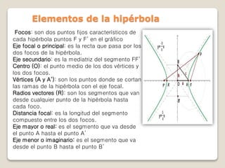 Focos: son dos puntos fijos característicos de
cada hipérbola puntos F y F’ en el gráfico
Eje focal o principal: es la recta que pasa por los
dos focos de la hipérbola.
Eje secundario: es la mediatriz del segmento FF’
Centro (O): el punto medio de los dos vértices y
los dos focos.
Vértices (A y A’): son los puntos donde se cortan
las ramas de la hipérbola con el eje focal.
Radios vectores (R): son los segmentos que van
desde cualquier punto de la hipérbola hasta
cada foco.
Distancia focal: es la longitud del segmento
compuesto entre los dos focos.
Eje mayor o real: es el segmento que va desde
el punto A hasta el punto A’
Eje menor o imaginario: es el segmento que va
desde el punto B hasta el punto B’
Elementos de la hipérbola
 