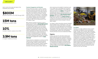 Waste Management's Sustainability Report | PDF