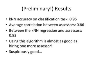 (Preliminary!) Results
• kNN accuracy on classification task: 0.95
• Average correlation between assessors: 0.86
• Between the kNN regression and assessors:
0.83
• Using this algorithm is almost as good as
hiring one more assessor!
• Suspiciously good...
 