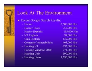 Look At The Environment
♦ Recent Google Search Results:
  – Hacker                   12,500,000 Hits
  – Hacker Tools                 757,000 Hits
  – Hacker Exploits              103,000 Hits
  – NT Exploits                   99,000 Hits
  – Unix Exploits                139,000 Hits
  – Computer Vulnerabilities     403,000 Hits
  – Hacking NT                   292,000 Hits
  – Hacking Windows 2000         271,000 Hits
  – Hacking Unix                 390,000 Hits
  – Hacking Linux              1,290,000 Hits
 