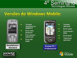 Teclado numérico ou QWERTY Ecrã mais pequeno Form-factor : telemóvel Ecrã não táctil Teclado opcional Ecrã maior Form-factor : PDA Ecrã táctil Telemóvel opcional Smartphone / Standard Pocket PC / Professional 