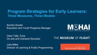 Program Strategies for Early Learners:
Three Museums, Three Models
Sondra Snyder
Education and Youth Programs Manager
Clare Tally- Foos
On-site and Outreach Educator
Julia Miller
Director of Learning & Public Programming
 