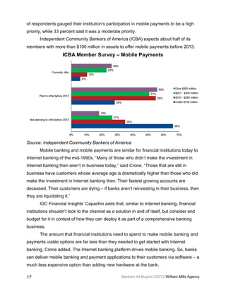 of respondents gauged their institution’s participation in mobile payments to be a high
priority, while 33 percent said it was a moderate priority.
       Independent Community Bankers of America (ICBA) expects about half of its
members with more than $100 million in assets to offer mobile payments before 2013.
                    ICBA Member Survey – Mobile Payments




Source: Independent Community Bankers of America
       Mobile banking and mobile payments are similar for financial institutions today to
Internet banking of the mid-1990s. “Many of those who didn’t make the investment in
Internet banking then aren’t in business today,” said Crone. “Those that are still in
business have customers whose average age is dramatically higher than those who did
make the investment in Internet banking then. Their fastest growing accounts are
deceased. Their customers are dying – if banks aren’t reinvesting in their business, then
they are liquidating it.”
       IDC Financial Insights’ Capachin adds that, similar to Internet banking, financial
institutions shouldn’t look to the channel as a solution in and of itself, but consider and
budget for it in context of how they can deploy it as part of a comprehensive banking
business.
       The amount that financial institutions need to spend to make mobile banking and
payments viable options are far less than they needed to get started with Internet
banking, Crone added. The Internet banking platform drives mobile banking. So, banks
can deliver mobile banking and payment applications to their customers via software – a
much less expensive option than adding new hardware at the bank.

17                                                 Bankers As Buyers ©2012 William Mills Agency
 