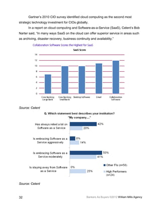Gartner’s 2010 CIO survey identified cloud computing as the second most
strategic technology investment for CIOs globally.
       In a report on cloud computing and Software-as-a-Service (SaaS), Celent’s Bob
Narter said, “In many ways SaaS on the cloud can offer superior service in areas such
as archiving, disaster recovery, business continuity and availability.”




Source: Celent




Source: Celent



32                                                Bankers As Buyers ©2012 William Mills Agency
 