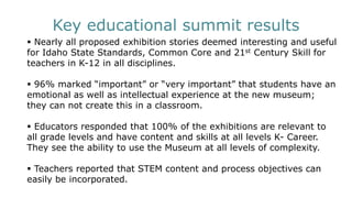 Key educational summit results
 Nearly all proposed exhibition stories deemed interesting and useful
for Idaho State Stan...