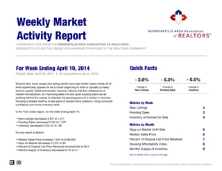 A RESEARCH TOOL FROM THE MINNEAPOLIS AREA ASSOCIATION OF REALTORS®
BROUGHT TO YOU BY THE UNIQUE DATA-SHARING TRADITIONS OF THE REALTOR® COMMUNITY
For Week Ending April 19, 2014 Quick Facts
Publish Date: April 28, 2014 • All comparisons are to 2013
- 2.8% - 5.3%
Metrics by Week
New Listings 2
Pending Sales 3
Inventory of Homes for Sale 4
Metrics by Month
Days on Market Until Sale 5
Median Sales Price 6
Percent of Original List Price Received 7
Housing Affordability Index 8
Months Supply of Inventory 9
All data from NorthstarMLS. Provided by the Minneapolis Area Association of REALTORS®. Powered by 10K Research and Marketing.
Click on desired metric to jump to that page.
Weekly Market
Activity Report
- 0.5%
Change in
New Listings
Change in
Pending Sales
Change in
Inventory
Science fairs, book swaps and spring sports have kept winter-weary minds off of
what superficially appears to be a mixed beginning to what is typically a cheery
second quarter. Most economists, however, believe that the coalescence of
market normalization, an improving sales mix and good housing starts are all
working behind the scenes to alleviate the growing pains of a market in recovery.
Housing is already starting to see signs of upward price pressure, rising consumer
confidence and some inventory relief.
In the Twin Cities region, for the week ending April 19:
• New Listings decreased 2.8% to 1,571
• Pending Sales decreased 5.3% to 1,227
• Inventory decreased 0.5% to 14,148
For the month of March:
• Median Sales Price increased 7.6% to $189,950
• Days on Market decreased 12.0% to 95
• Percent of Original List Price Received remained flat at 95.0
• Months Supply of Inventory decreased 6.1% to 3.1
 