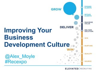 Improving Your
Business
Development Culture
@Alex_Moyle
#Recexpo
 