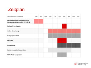 Zeitplan
Aktivitäten der Kampagne              Okt   Nov   Dez   Jän   Feb   Mär   Apr   Mai   Juni   Juli


Bereitstellung der Unterlagen durch
Kampagnenteilnehmer bis 31.11.2012


Beilage Print-Magazin


Online-Bewerbung


Kampagnenwebsite


PR-Event


Pressedienst


Reiseveranstalter Kooperation


Wirtschafts Kooperation
 