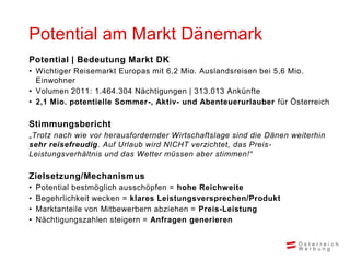 Potential am Markt Dänemark
Potential | Bedeutung Markt DK
• Wichtiger Reisemarkt Europas mit 6,2 Mio. Auslandsreisen bei 5,6 Mio.
  Einwohner
• Volumen 2011: 1.464.304 Nächtigungen | 313.013 Ankünfte
• 2,1 Mio. potentielle Sommer-, Aktiv- und Abenteuerurlauber für Österreich

Stimmungsbericht
„Trotz nach wie vor herausfordernder Wirtschaftslage sind die Dänen weiterhin
sehr reisefreudig. Auf Urlaub wird NICHT verzichtet, das Preis-
Leistungsverhältnis und das Wetter müssen aber stimmen!“

Zielsetzung/Mechanismus
•   Potential bestmöglich ausschöpfen = hohe Reichweite
•   Begehrlichkeit wecken = klares Leistungsversprechen/Produkt
•   Marktanteile von Mitbewerbern abziehen = Preis-Leistung
•   Nächtigungszahlen steigern = Anfragen generieren
 