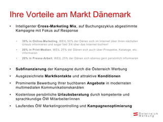 Ihre Vorteile am Markt Dänemark
•   Intelligenter Cross-Marketing Mix, auf Buchungszyklus abgestimmte
    Kampagne mit Fokus auf Response

    •   35% in Online-Marketing, WEIL 50% der Dänen sich im Internet über ihren nächsten
        Urlaub informieren und sogar fast 3/4 über das Internet buchen!
    •   20% in Print-Medien, WEIL 25% der Dänen sich auch über Prospekte, Kataloge, etc.
        informieren
    •   20% in Presse-Arbeit, W EIL 25% der Dänen sich ebenso gern persönlich informieren



•   Subfinanzierung der Kampagne durch die Österreich Werbung
•   Ausgezeichnete Marktkontakte und attraktive Konditionen
•   Prominente Bewerbung Ihrer buchbaren Angebote in modernsten
    multimedialen Kommunikationskanälen
•   Kostenlose persönliche Urlaubsberatung durch kompetente und
    sprachkundige ÖW Mitarbeiter/innen
•   Laufendes ÖW Marketingcontrolling und Kampagnenoptimierung
 
