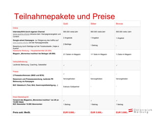 Teilnahmepakete und Preise
                                                           Gold                    Silber                 Bronze
Online

Internetauftritt durch eigenen Channel                     900.000 visits/Jahr     900.000 visits/Jahr    900.000 visits /Jahr-
www.austria.info/es inklusive dem Kampagnenangebot und
Content
                                                           2 Angebote              1 Angebot              1 Angebot
Google advert Kampagne zur Steigerung des traffics auf
www.austria.info/es und der Kampagnenseite
                                                           2 Beiträge
                                                                                   1 Beitrag              -
Bewerbung durch Beiträge auf der Facebookseite „Viajes a
Austria“
Klassische Werbung – Hauptwerbemittel (50.000)
Magazin „Momentos insólitos“als Beileger (40.000)          2/1 Seiten im Magazin   1/1 Seite im Magazin   ½ Seite im Magazin



Verkaufsförderung
Laufende Betreuung, Coaching, Salesletter                                                               


Presse
                                                                                  -                      -
2 Pressekonferenzen (MAD und BCN)

Newsroom und Presseaussendung, laufende PR                 hervorgehoben           hervorgehoben          hervorgehoben
Betreuung via Kampagne

B2C Gästebuch (Text, Bild, Gewinnspielbeteiligung…)
                                                           Exklusiv Goldpartner    -                      -




Direct Marketing/US
Versand des Magazins „Momentos insólitos“ via US an                                                     
10.000 Gäste
B2C Newsletter 10.000 Abonnenten                           1 Beitrag               1 Beitrag              1 Beitrag



Preis exkl. MwSt.                                          EUR 8.000,-             EUR 5.000,-            EUR 3.000,-
 