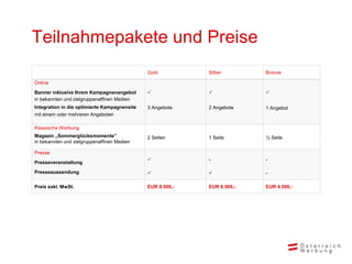 Teilnahmepakete und Preise
                                              Gold          Silber        Bronze

Online
Banner inklusive Ihrem Kampagnenangebot                                 
in bekannten und zielgruppenaffinen Medien
Integration in die optimierte Kampagnensite   3 Angebote    2 Angebote    1 Angebot
mit einem oder mehreren Angeboten

Klassische Werbung
Magazin „Sommerglücksmomente”                 2 Seiten      1 Seite       ½ Seite
in bekannten und zielgruppenaffinen Medien

Presse
                                                           -             -
Presseveranstaltung
Presseaussendung                                                        -

Preis exkl. MwSt.                             EUR 8.500,-   EUR 6.500,-   EUR 4.500,-
 