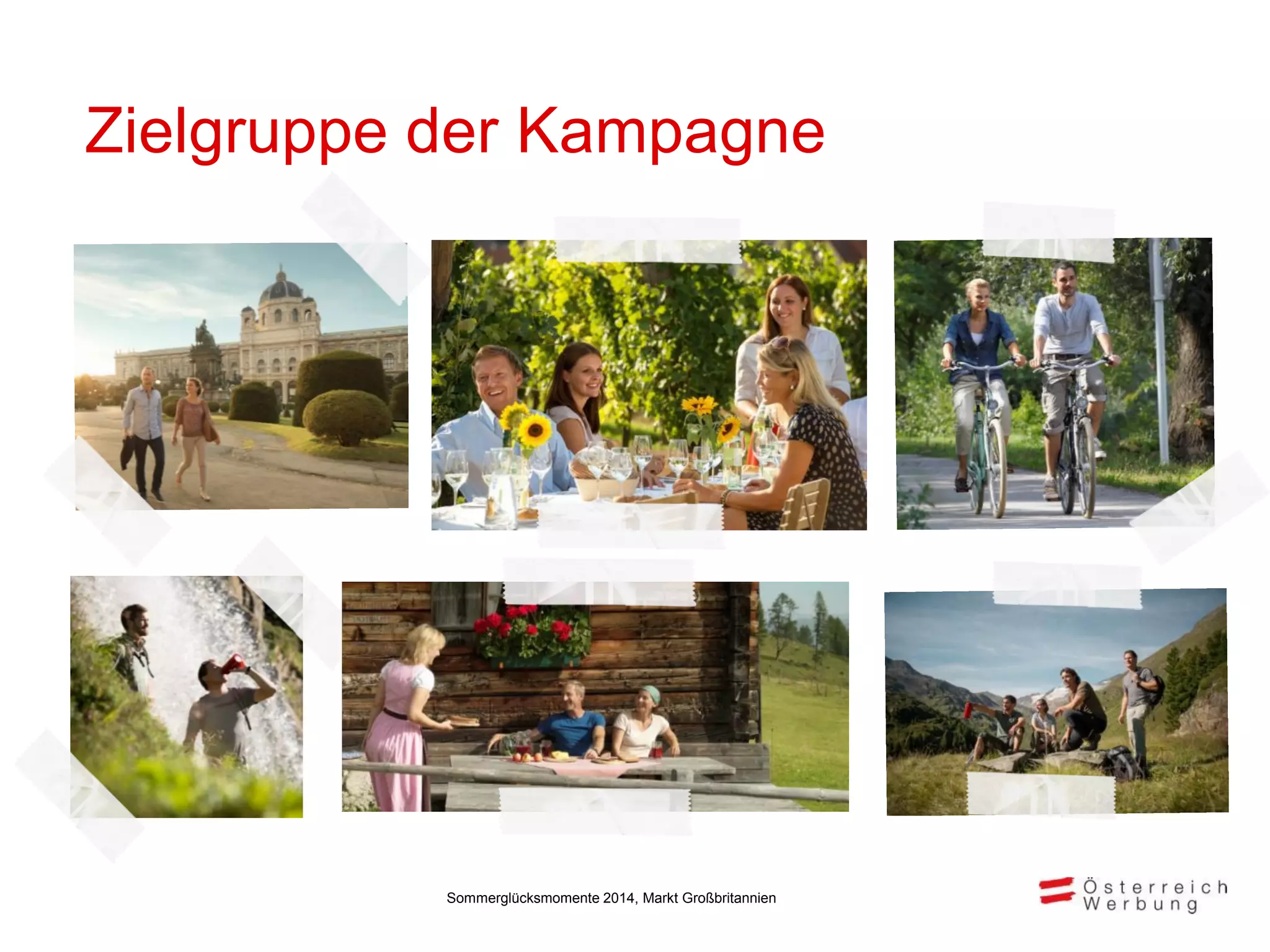 Zielgruppe der Kampagne
Sommerglücksmomente 2014, Markt Großbritannien
 