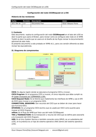 Configuración del nodo CICSRequest en z/OS


                    Configuración del nodo CICSRequest en z/OS

Historia de las revisiones

Fecha         Revisión   Descripción                                       Autor
2011-06-18    1.0        Documento final                                   Oscar Vásquez Flores




I. Contexto
Este documento explica la configuración del nodo CICSRequest en el lado del z/OS es
decir la parte que usara el Broker, para revisar como se configura este nodo en el WMB
Toolkit es decir la parte que se usara en el diseño de los flujos revisar la documentación
adicional de este nodo.
El presente documento a sido probado en WMB v6.1, para una versión diferente se debe
revisar las equivalencias.

II. Diagrama de componentes

                                            <<node>>    MVS1


                                                 EXCI                      <<trn>>      TRX


                                                                       <<app>> DFHMIRS
                                    <<app>>
                                 CICSRequest Node
                                                                              EXEC CICS LINK



                                                                     <<app>> CICS Program
                                     <<mflow>>
                                                               CONNECTION

                    <<broker>>
                                                                SESSIONS

                                                               TRANSACTION

                                 <<USS>>                                     <<cics>>



CICS: Es alguna región donde se ejecutara el programa CICS a invocar.
CICS Program: Es el programa CICS a invocar, el único requisito que debe cumplir es
de poder invocarse por COMMAREA o DPL.
CICS Request Node: Es la librería que implementa las interfaces de WMB y usa el API
de EXCI para invocar a un programa CICS.
CONNECTION, SESSIONS: Son recursos del CICS que se deben de crear para hacer
que funciona EXCI.
DFHMIRS: Es un programa CICS dummy que es usado por EXCI como puente para
invocar al CICS Program.
mflow: Es el flujo de WMB que hace uso del nodo CICSRequest.
TRX y TRANSACTION: Es la transacción y recurso de CICS que se define para asociarla
a la invocación del CICS Program.
USS: Es el Unix System Service o también conocido como OMVS, es un subsistema del
z/OS, en la práctica es un tipo de sistema operativo UNIX dentro del sistema operativo
z/OS.


Oscar Vásquez Flores(http://eoscarvf.blogspot.com - eoscarvf@gmail.com)
 