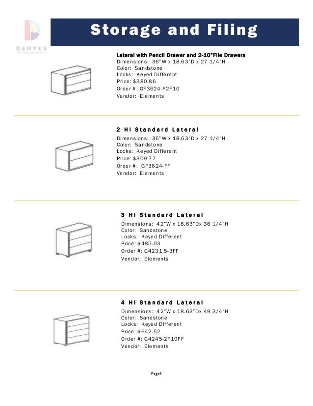 furniture standards catalog