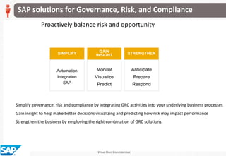 Wise Men Confidential
SAP solutions for Governance, Risk, and Compliance
SIMPLIFY GAIN
INSIGHT STRENGTHEN
Automation
Integration
SAP
Monitor
Visualize
Predict
Anticipate
Prepare
Respond
Simplify governance, risk and compliance by integrating GRC activities into your underlying business processes
Gain insight to help make better decisions visualizing and predicting how risk may impact performance
Strengthen the business by employing the right combination of GRC solutions
Proactively balance risk and opportunity
 