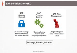 Wise Men Confidential
SAP Solutions for GRC
Manage, Protect, Perform
 