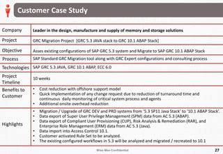 Wise Men Confidential
Customer Case Study
27
Company
• Cost reduction with offshore support model
• Quick implementation of any change request due to reduction of turnaround time and
continuous daily monitoring of critical system process and agents
• Additional onsite overhead reduction
SAP Standard GRC Migration tool along with GRC Expert configurations and consulting process
SAP GRC 5.3 JAVA, GRC 10.1 ABAP, ECC 6.0
10 weeks
Leader in the design, manufacture and supply of memory and storage solutions
Project
Objective
Benefits to
Customer
Process
Technologies
Project
Timeline
GRC Migration Project [GRC 5.3 JAVA stack to GRC 10.1 ABAP Stack]
Asses existing configurations of SAP GRC 5.3 system and Migrate to SAP GRC 10.1 ABAP Stack
Highlights
• Migration / Upgrade of GRC DEV and PRD systems from ‘5.3 SP11 Java Stack’ to ‘10.1 ABAP Stack’.
• Data export of Super User Privilege Management (SPM) data from AC 5.3 (ABAP).
• Data export of Compliant User Provisioning (CUP), Risk Analysis & Remediation (RAR), and
Enterprise Role Management (ERM) data from AC 5.3 (Java).
• Data import into Access Control 10.1.
• Customer activated Rule Set to be analyzed.
• The existing configured workflows in 5.3 will be analyzed and migrated / recreated to 10.1
 