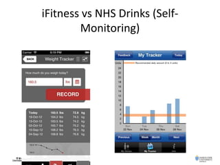 iFitness vs NHS Drinks (Self-
Monitoring)
 