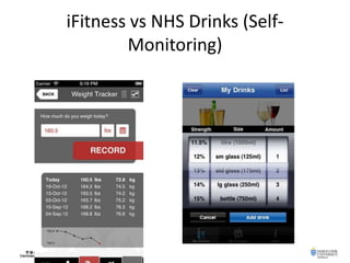 iFitness vs NHS Drinks (Self-
Monitoring)
 
