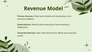 Revenue Model
Primary Sources: Direct sale of plants and accessories via e-
commerce platform
Subscriptions: Monthly plant subscription boxes starting at
499/month.
₹
Corporate Services: Bulk order discounts for offices and corporate
events.
 