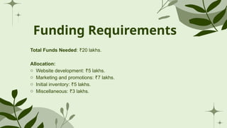 Funding Requirements
Total Funds Needed: 20 lakhs.
₹
Allocation:
o Website development: 5 lakhs.
₹
o Marketing and promotions: 7 lakhs.
₹
o Initial inventory: 5 lakhs.
₹
o Miscellaneous: 3 lakhs.
₹
 