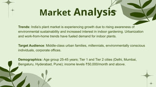 Market Analysis
Trends: India’s plant market is experiencing growth due to rising awareness of
environmental sustainability and increased interest in indoor gardening. Urbanization
and work-from-home trends have fueled demand for indoor plants.
Target Audience: Middle-class urban families, millennials, environmentally conscious
individuals, corporate offices.
Demographics: Age group 25-45 years; Tier 1 and Tier 2 cities (Delhi, Mumbai,
Bengaluru, Hyderabad, Pune); income levels 50,000/month and above.
₹
 