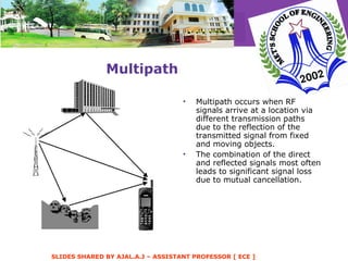 Multipath Multipath occurs when RF signals arrive at a location via different transmission paths due to the reflection of the transmitted signal from fixed and moving objects. The combination of the direct and reflected signals most often leads to significant signal loss due to mutual cancellation. 