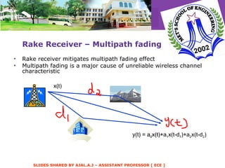 Rake Receiver – Multipath fading Rake receiver mitigates multipath fading effect Multipath fading is a major cause of unreliable wireless channel characteristic x(t) y(t) = a 0 x(t) y(t) = a 0 x(t)+a 1 x(t-d 1 ) y(t) = a 0 x(t)+a 1 x(t-d 1 )+a 2 x(t-d 2 ) 
