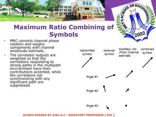 Maximum Ratio Combining of Symbols MRC corrects channel phase rotation and weighs components with channel amplitude estimate. The correlator outputs are weighted so that the correlators responding to strong paths in the multipath environment have their contributions accented, while the correlators not synchronizing with any significant path are suppressed. 