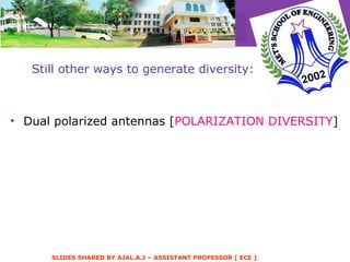 Still other ways to generate diversity: Dual polarized antennas [ POLARIZATION DIVERSITY ] 