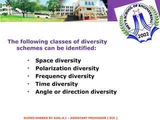 The following classes of diversity schemes can be identified:  Space diversity  Polarization diversity   Frequency diversity   Time diversity   Angle or direction diversity 