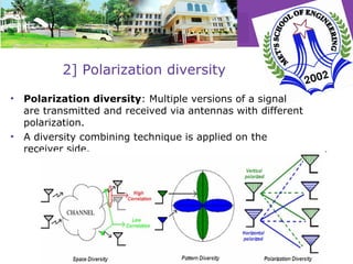 2] Polarization diversity Polarization diversity : Multiple versions of a signal are transmitted and received via antennas with different polarization.  A diversity combining technique is applied on the receiver side.  