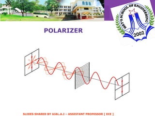 POLARIZER 