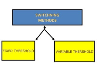 SWITCHNING METHODS FIXED THERSHOLD VARIABLE THERSHOLD 