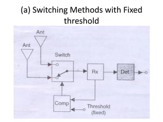 (a) Switching Methods with Fixed threshold 