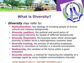 What is Diversity? Diversity  may refer to: Multiculturalism ,  the ideology of including people of diverse cultural and religious backgrounds  Diversity (politics),  the political and social policy of encouraging tolerance for people of different backgrounds  Diversity (business),  the business tactic which encourages diversity to better serve a heterogeneous customer base  Diversity training , the process of educating employees, students or volunteers to function in a diverse environment  Biodiversity,  the variation of life forms within a given ecosystem  Diversity scheme , a method for improving the reliability of a message signal by using multiple communications channels  