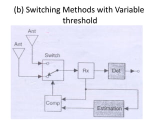 (b) Switching Methods with Variable  threshold 