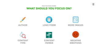 WHAT SHOULD YOU FOCUS ON?
FOR THE PUBLISHERS
AUTHOR LONG FORM MORE IMAGES
CONTENT
TYPE
CONTENT
POWER
NEGATIVE
EMOTIONS
 