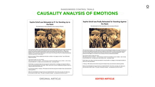 CAUSALITY ANALYSIS OF EMOTIONS
RANDOMISED CONTROL TRIALS
ORGINAL ARTICLE EDITED ARTICLE
 