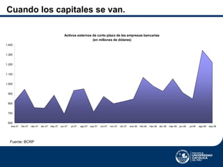 Cuando los capitales se van. Fuente: BCRP 