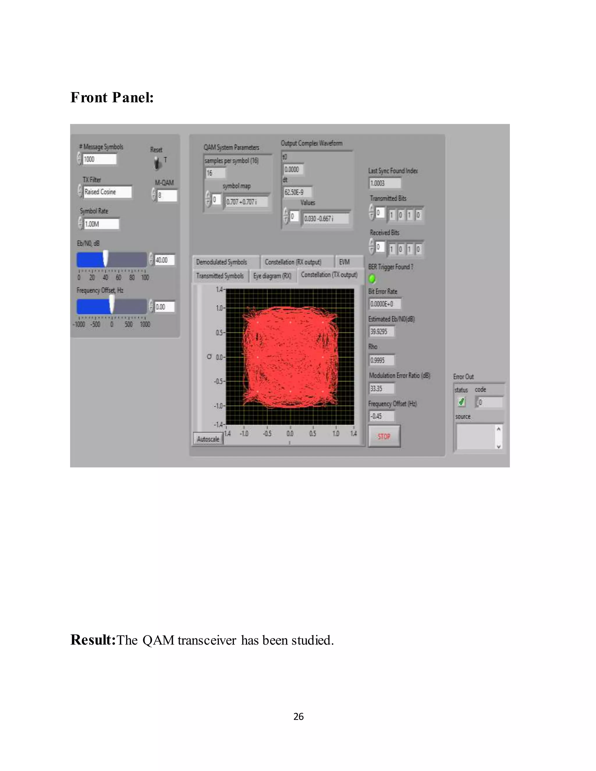 26
Front Panel:
Result:The QAM transceiver has been studied.
 