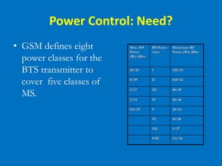 Power Control: Need?
• GSM defines eight
power classes for the
BTS transmitter to
cover five classes of
MS.
Max. MS
Power
(W)/dBm
BS Power
class
Maximum RF
Power (W)/dBm
20/43 I 320/55
8/39 II 160/52
5/37 III 80/49
2/33 IV 40/46
0.8/29 V 20/43
VI 10/40
VII 5/37
VIII 2.5/34
 