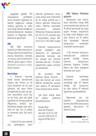 30
Aşağıdaki şekilde İTÜ
anasayfasına girildikten
sonra faculties hypertext ile
fakülte bağlarının olduğu
sayfaya geçilmiş ve daha
sonra bilgi almak istediğimiz
Elektrik-Elektronik fakültesi
Kontrol ve Bilgisayar Müh.
bölümüne geçilmiştir.
URL
URL Web nesnesini
bulmak için Web istemcisinin
ihtiyacıolanerişimyöntemini
(nasıl), konumunu (nerede),
ve sunucu ismini (ne) belirtir.
URL’nin genel yapısı: erişim-
yöntemi://sunucu-ismi[:
port] / konum
Nasıl Çalışır
1. İnternet üzerinde
kendi sitesini barındırmak
isteyen abc firması ya da
kişisi, kendisine ait bir alan
(domain) adı seçer. Bizim
örneğimizde bu alan adı abc.
com olsun.Daha sonra kişi
ya da firma, alan adı kaydı
yapabilen bir firmaya giderek
(Registrar), kendisi için
belirlemiş olduğu alan adını,
belli bir süre için (1 yıldan
az olmamak şartı ile) tescil
ettirir.
2. Nasıl ki bir yere gitmek
için, gideceğimiz yerin
adresine gereksinim varsa;,
sanal dünya olan İnternet’te
de bir siteye girmek için o
sitenin adresine ihtiyacımız
vardır.. İnternet üzerindeki
sunucuların adresleri
IP(Internet Protocol) denilen
her biri 0..255 arasında olan
4 basamaktan oluşur (Ör:
10.23.12.5; 192.168.5.3 gibi).
İnternet kullanıcılarının
girmek istedikleri web
sitelerinin IP adreslerini
akıllarında tutmaları çok
zor olacağı için, İnternet
üzerinde alan adı – IP adresi
eşleştirmesi yapan servisler
yer almaktadır.
Bu servislere DNS
(Domain Name Services –
Alan Adı Servisi) adı verilir.
DNS’ler kendilerine sorulan
alan adlarını IP adreslerini
soran kullanıcalara verirler.
Çok basit olarak bunu
bir telefon rehberine
benzetebilirsiniz.
Duygu Akay
Alan Adı IP Adresi
abc.com 13.56.11.120
vyz.com 168.32.45.11
bcg.net 89.86.10.51
......
DNS Tablosu: Mantıksal
gösterim
Dolayısıyla alan adınızı
tescil ettirirken, hangi DNS
sunucusunda alan adınıza ait
IP adresi bulunacak ise, kayıt
yapan firmaya (registrar’a)
bu bilgi verilir. Böylece sizin
alan adınıza ait IP adresi,
tüm dünyadaki İnternet
kullanıcıları tarafından
erişilebilir duruma gelir.
3. Bir İnternet kullanıcısı
www.abc.com sayfasına
girmek istediği zaman,
internet tarayıcısının
(Internet Explorer, Firefox,
Opera vb.) adres çubuğuna
www.abc.com yazar.
İnternet üzerindeki
adresleme yukarıda
anlatıldığı gibi IP tabanlı
olduğu için tarayıcının
bu alan adının IP adresini
ögrenmesi gerekmektedir.
Ögrenmek için ise,
kullanıcı bilgisayarında
tanımlıolanDNSsunucusuna
giderek, abc.com’un IP
adresini sorar.
Kaynak :
http://tr.wikipedia.org
 